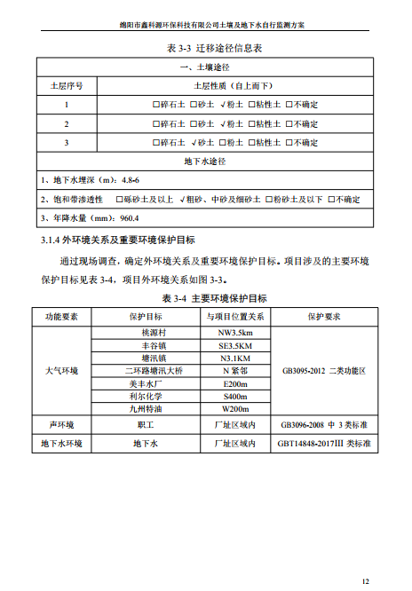 &#26131;&#28216;&#32593;&#39029;&#29256;&#45;&#26131;&#28216;&#40;&#20013;&#22269;&#41;