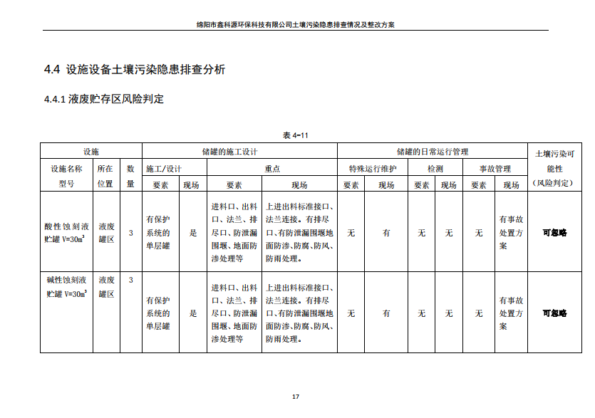 &#26131;&#28216;&#32593;&#39029;&#29256;&#45;&#26131;&#28216;&#40;&#20013;&#22269;&#41;