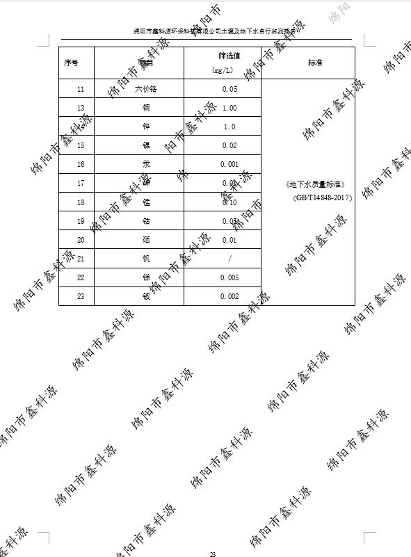 &#26131;&#28216;&#32593;&#39029;&#29256;&#45;&#26131;&#28216;&#40;&#20013;&#22269;&#41;
