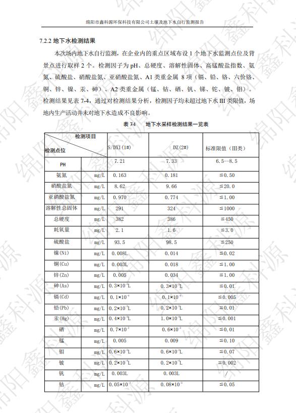 &#26131;&#28216;&#32593;&#39029;&#29256;&#45;&#26131;&#28216;&#40;&#20013;&#22269;&#41;