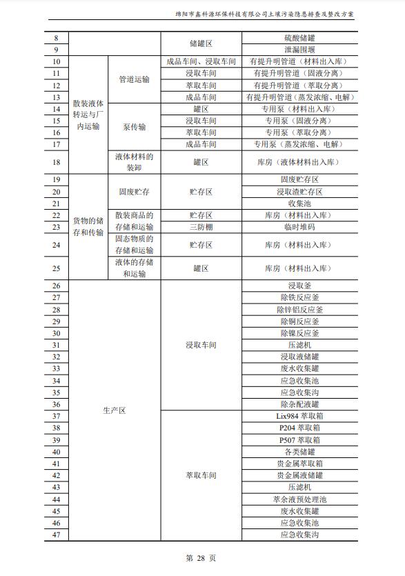 &#26131;&#28216;&#32593;&#39029;&#29256;&#45;&#26131;&#28216;&#40;&#20013;&#22269;&#41;