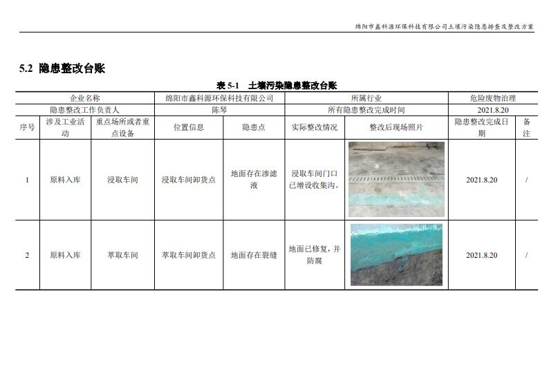 &#26131;&#28216;&#32593;&#39029;&#29256;&#45;&#26131;&#28216;&#40;&#20013;&#22269;&#41;