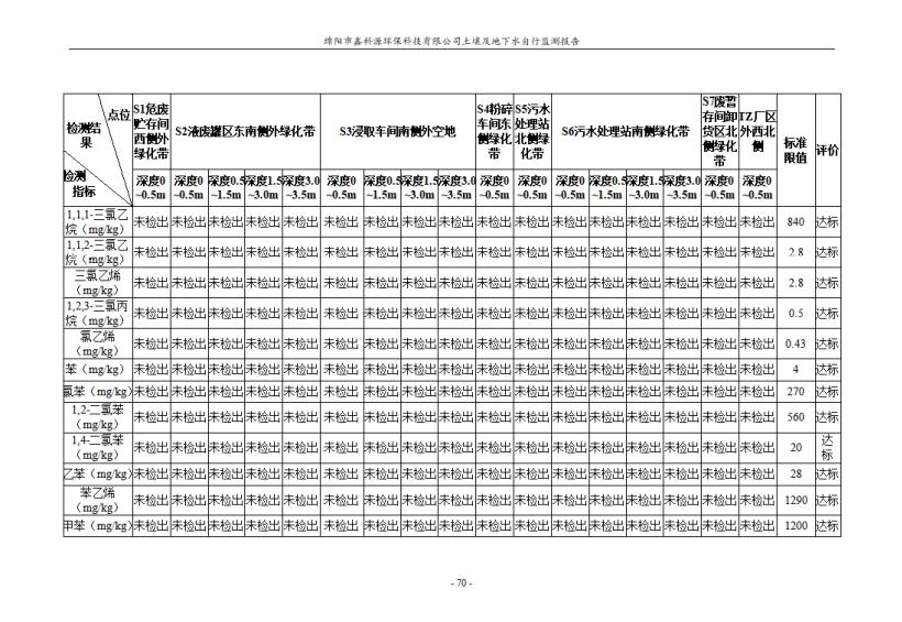 &#26131;&#28216;&#32593;&#39029;&#29256;&#45;&#26131;&#28216;&#40;&#20013;&#22269;&#41;