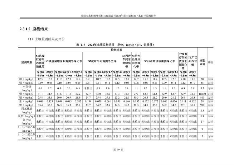 &#26131;&#28216;&#32593;&#39029;&#29256;&#45;&#26131;&#28216;&#40;&#20013;&#22269;&#41;