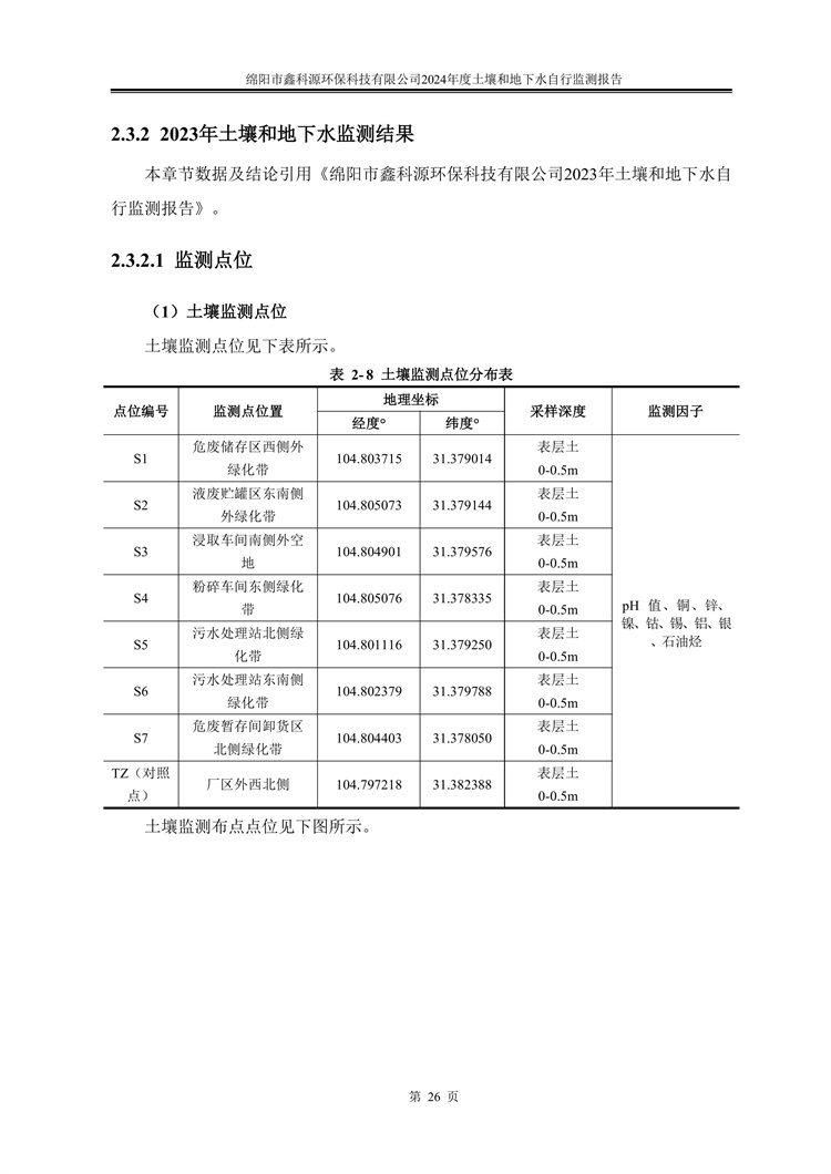 &#26131;&#28216;&#32593;&#39029;&#29256;&#45;&#26131;&#28216;&#40;&#20013;&#22269;&#41;