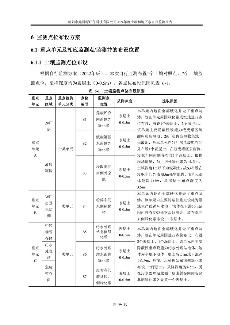 &#26131;&#28216;&#32593;&#39029;&#29256;&#45;&#26131;&#28216;&#40;&#20013;&#22269;&#41;