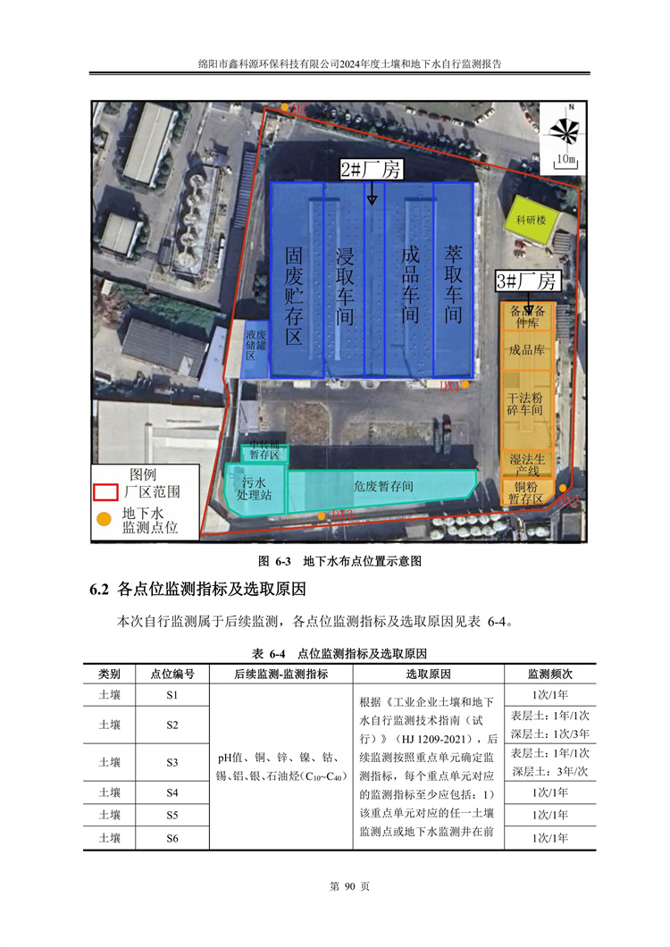 &#26131;&#28216;&#32593;&#39029;&#29256;&#45;&#26131;&#28216;&#40;&#20013;&#22269;&#41;